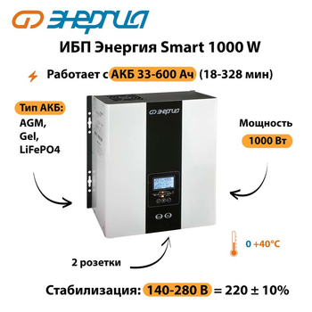 ИБП Энергия Smart 1000W - ИБП и АКБ - Энергия ИБП Smart - . Магазин оборудования для автономного и резервного электропитания Ekosolar.ru в Солнечногорске