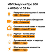 ИБП для котла Энергия Про 800 + Аккумулятор Grid 55 Ah 12 v (500Вт - 60мин) - ИБП и АКБ - ИБП для котлов - . Магазин оборудования для автономного и резервного электропитания Ekosolar.ru в Солнечногорске